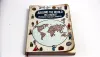 Around the World on a Budget